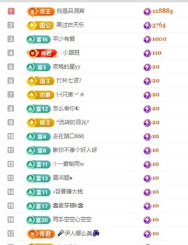 初见梦求🌻个上上签的图片