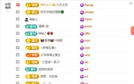 清雅休主播照片