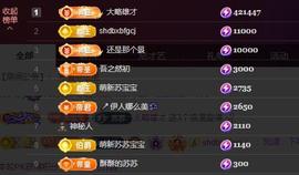 苏苏感恩有你主播照片