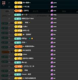 依芝の十月求善待！的图片