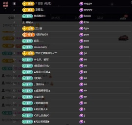 ᥫᩣ应应～的图片
