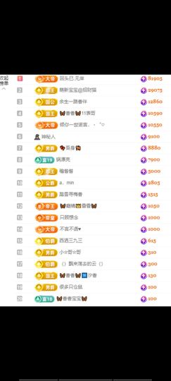 🦋香香加油🦋主播照片