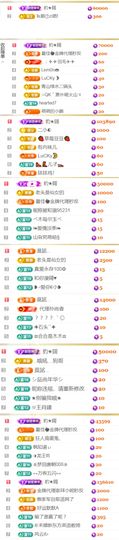 💞天宝💞军训白天主播照片