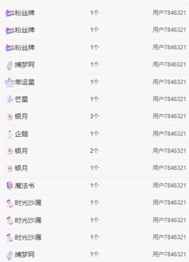 冉冉🍀好运来！的图片