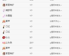 代理心雨十月十全十美的图片