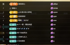 晴丫！求个百元榜主播照片