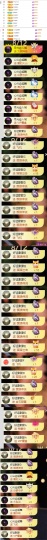 谢我默默陪伴到16啦主播照片