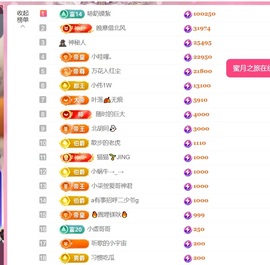 雅欣小可爱吖💗.主播照片