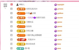 雅欣小可爱吖💗.主播照片