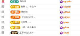 维维🧚‍♂️主播照片