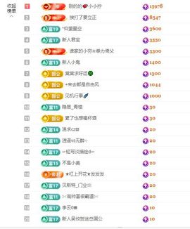 小童贺m哥公爵🤴主播照片