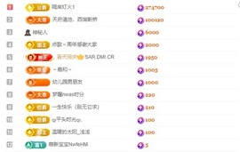 云浅浅koi💗的图片