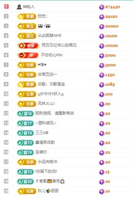 大脸💧雅俗共赏的图片
