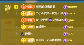 ♚~小巴豆~贪财好色的图片