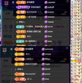 安二狗🐶主播照片