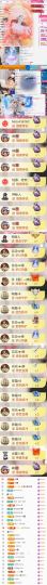 跑调嘉💟的图片