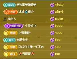 ✨恋✨恋✨主播照片