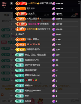 原配生病了胳膊脱臼主播照片