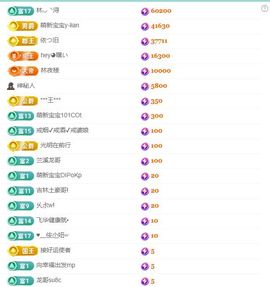 灿感谢人生哥和家人们的图片