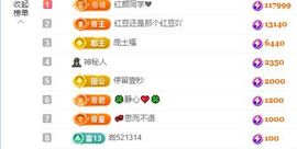 小甜贪财好色💕主播照片