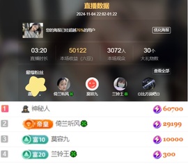 读书去了，有亿点忙主播照片