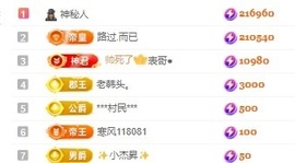 董贺我围观哥帝君啦主播照片