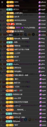 芯瑶❤️爱唱歌～主播照片