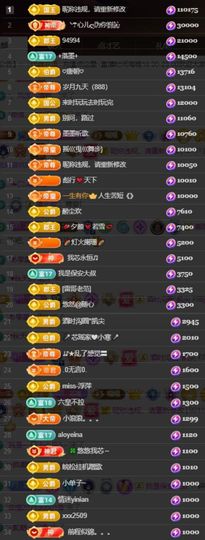 芯瑶❤️爱唱歌～主播照片