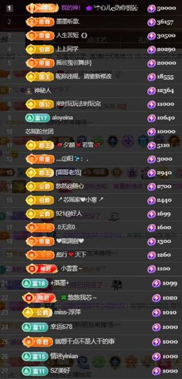 芯瑶❤️爱唱歌～主播照片