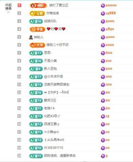 小童贺m哥公爵🤴主播照片