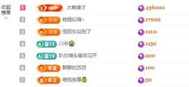 苏苏感恩有你主播照片