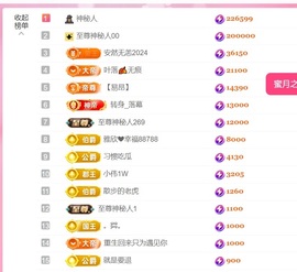 雅欣小可爱吖💗.主播照片