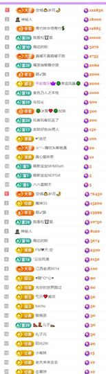 🍀冰雪❤️🍀加油的图片