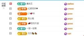 小甜贺土福哥荣升💕的图片