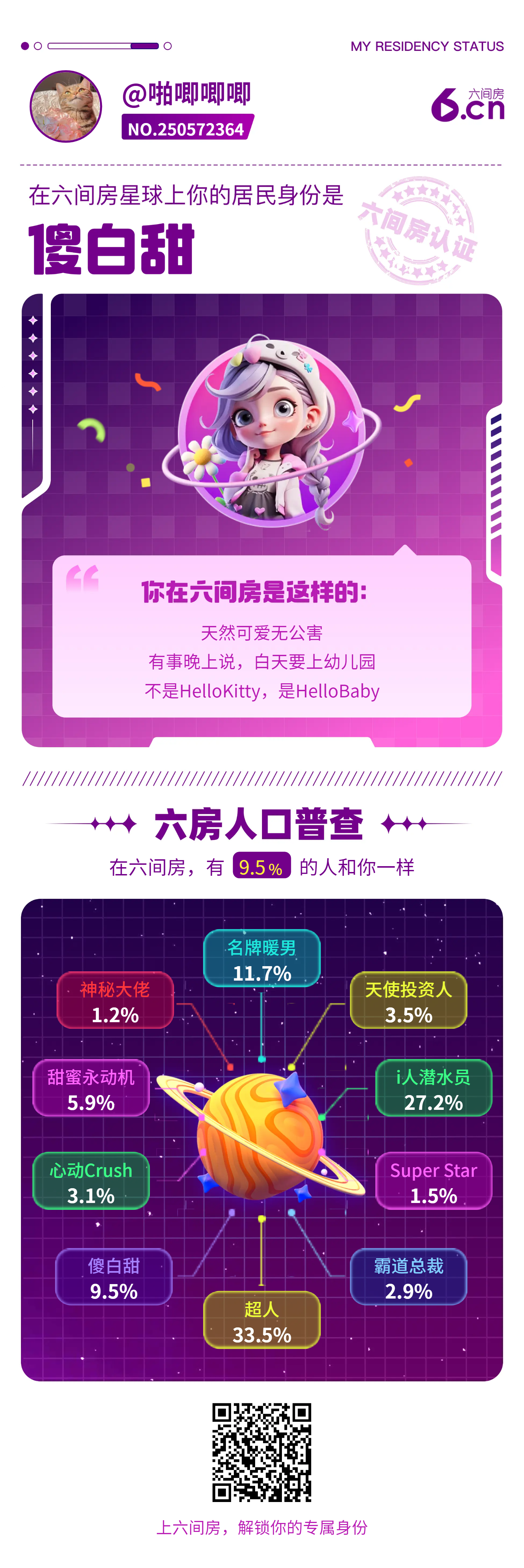 Oㅇo。的主播照片