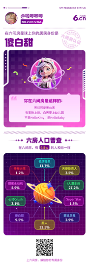 Oㅇo。主播照片