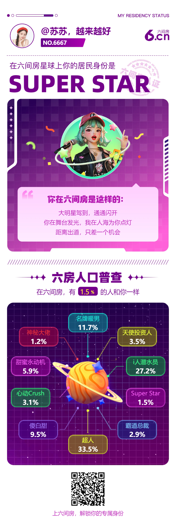 苏苏，越来越好的图片