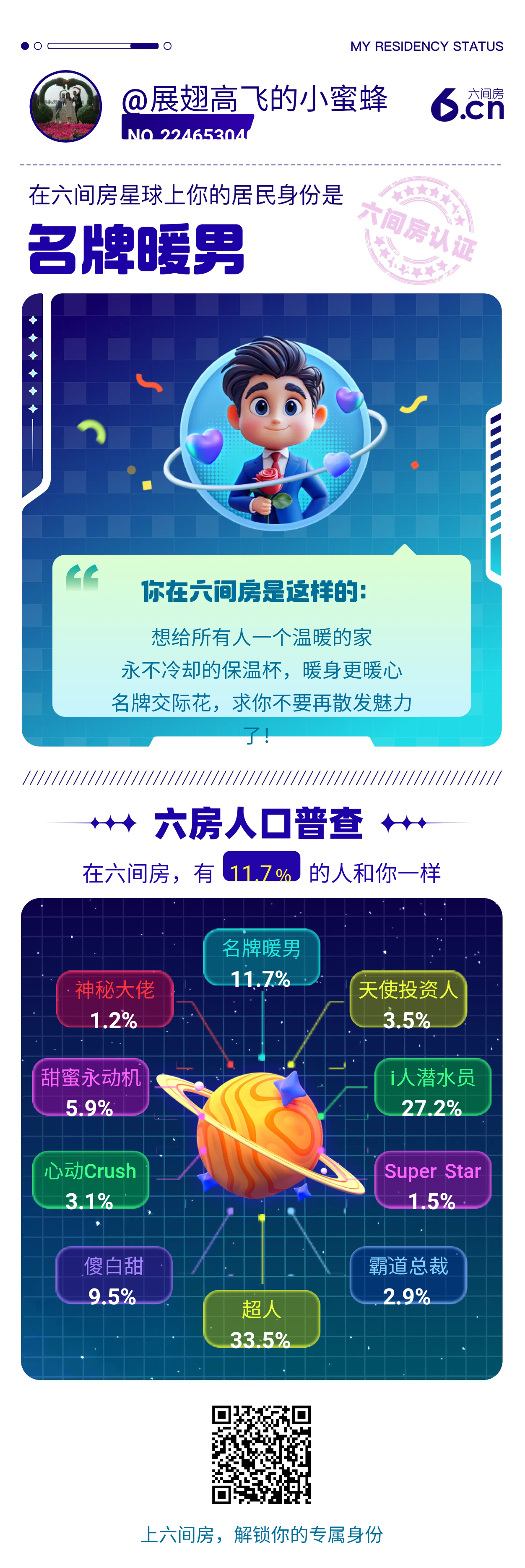 展翅高飞的小蜜蜂的主播照片