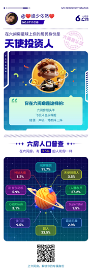 ❤️峰少依然❤️主播照片