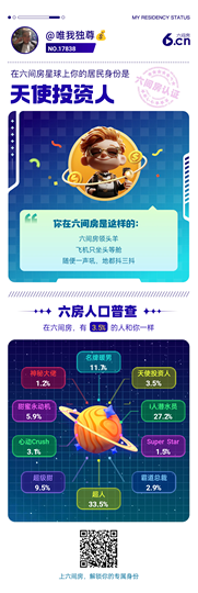 唯我独尊💰的图片