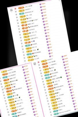 ღ娜娜ぃ感冒不舒服休的图片