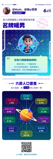 Wyth、迷糊ღ雪狸的图片