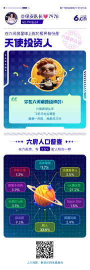 萌小保💗7978主播照片