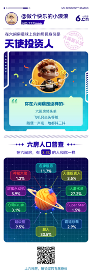 做个快乐的小浪浪的图片