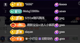 ♚~小巴豆~贪财好色的图片