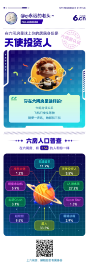 ღ苦涩的老头～～的图片