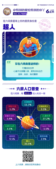 飞呀飞呀飞来了主播照片