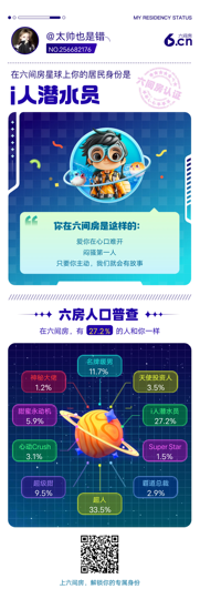 哈哈.路过主播照片