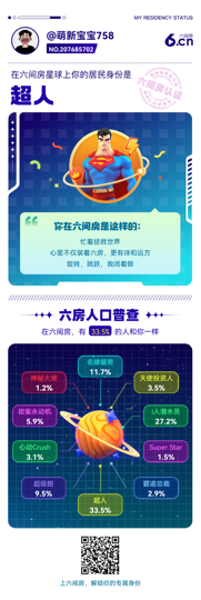 遇见『天际』主播照片