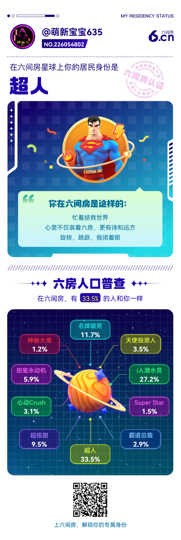 萌新宝宝635的图片